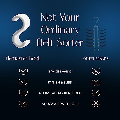 TieMaster Belt S Hooks, 5-Piece S Hooks for Hanging Belts, Purses and Other Accessories, Heavy-Duty Belt Hanger for Tie and Scarf Racks, Versatile and Easy to Attach, Gray, 1.75 x 0.38 Inches