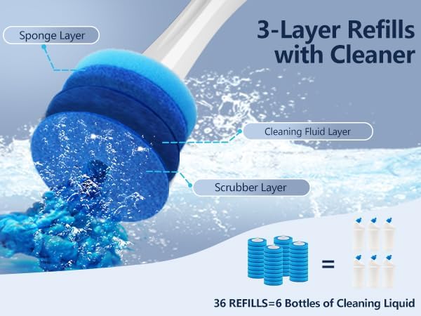 Leebein 36 Refills Disposable Toilet Brush Heads HK-047 Electric Toilet Brush, Machine Not Included