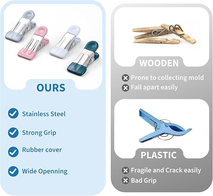 Clothes Pins Heavy Duty Out Door 30 Pack,Chip Clips 2.17 Inch, Bag Clips, Clothespins,Chip Clips Bag Clips Food Clips for Laundry, Bag Clips for Food Clips for Hanging Stainless Steel(Colored)