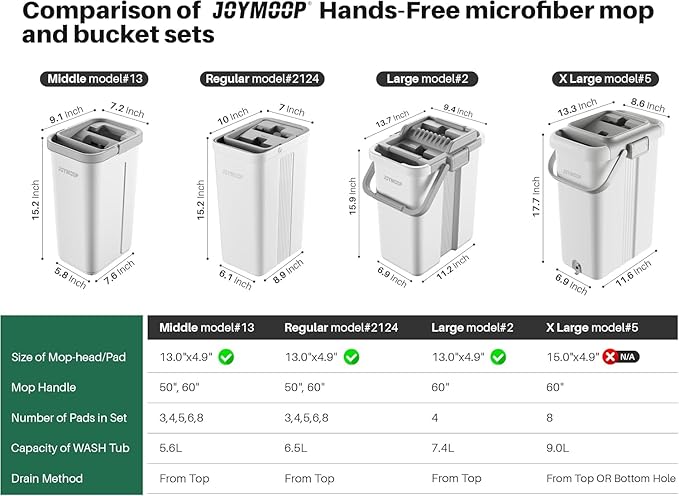 JOYMOOP Flat Mop Pads, Microfiber Mop Cleaning Pads, Washable Pads, Pads Replacement for Flat Mop or Mop Bucket Set, Pack of 4 Refills 13inch - Grey