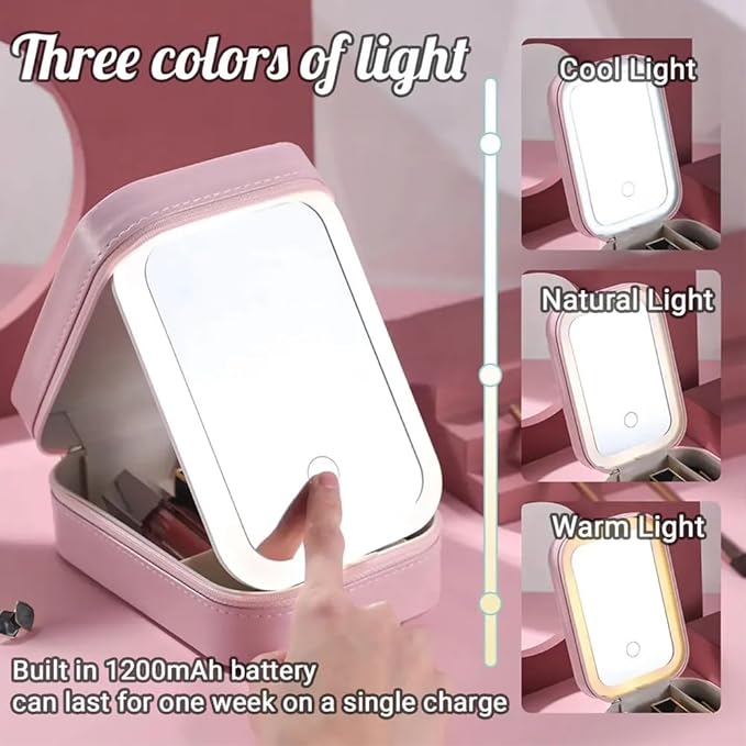 Bloom Within - Personalized Jewelry Box with LED Mirror, Cartoon Girl Custom Birth Flower Jewelry Box, Floral Jewelry Organizer for Women, Best Friend Mirror Jewelry Organizer, Friendship Gifts
