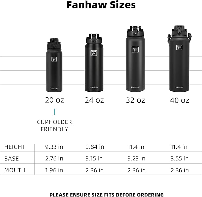 Fanhaw 32 oz Insulated Stainless Steel Water Bottle with Anti-Dust Chug Lid, Leakproof Vacuum Sports Bottle for Men & Women (Pink)