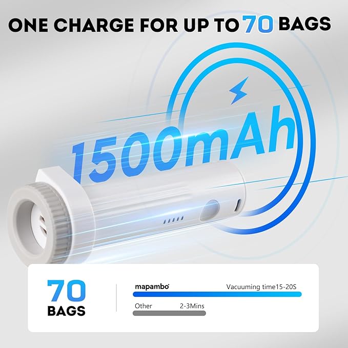 Mapambo Travel Vacuum Bags with -4000Pa Electric pump, 9 Pack Vacuum Seal Bags for Clothing Travel in 3 Combo sizes, Space Saver Vacuum Storage Bags, Saving up to 80% of Space (9 Combo Pack)