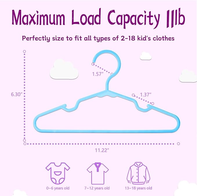 Baby Hangers for Closet 60 Pack Blue Plastic Kids Children's Clothes Hangers Non-Slip (Blue, 60)
