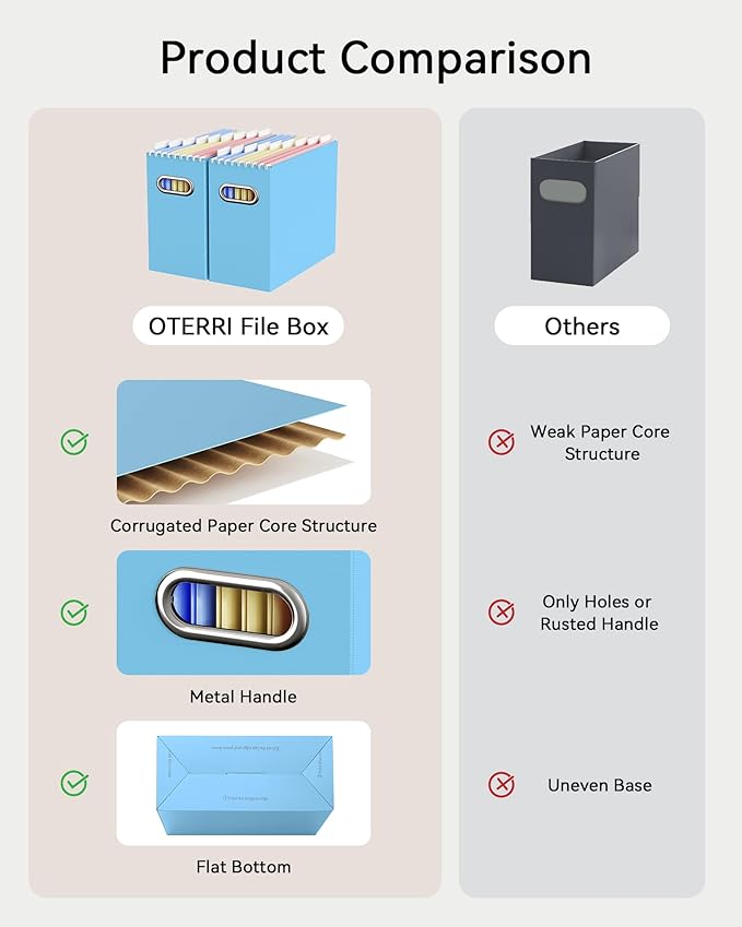 Oterri Cardboard File Organizer Box for Hanging File Folders Letter Size,File Box for Computer Desk,File Cabinet,Working Home,Office,Classroom (Blue, Letter Size - 6 Packs)