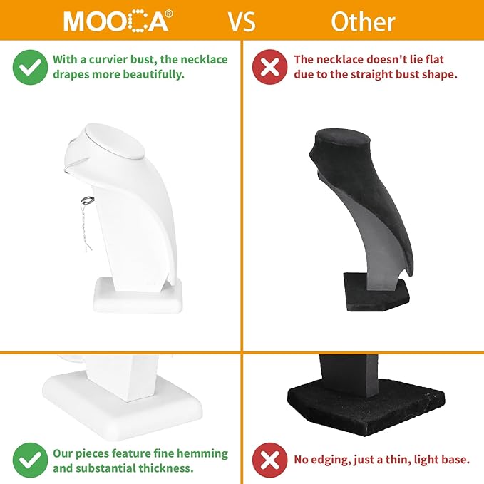 MOOCA 2 Pcs Set Small Necklace Chain Jewelry Bust Display Holder Stand, Necklaces Display Mannequin, Necklace Bust, Jewelry Stand 6 1/4 in H, 3 7/8" W x 2. 5/8" D x 61/4" H, White Leatherette