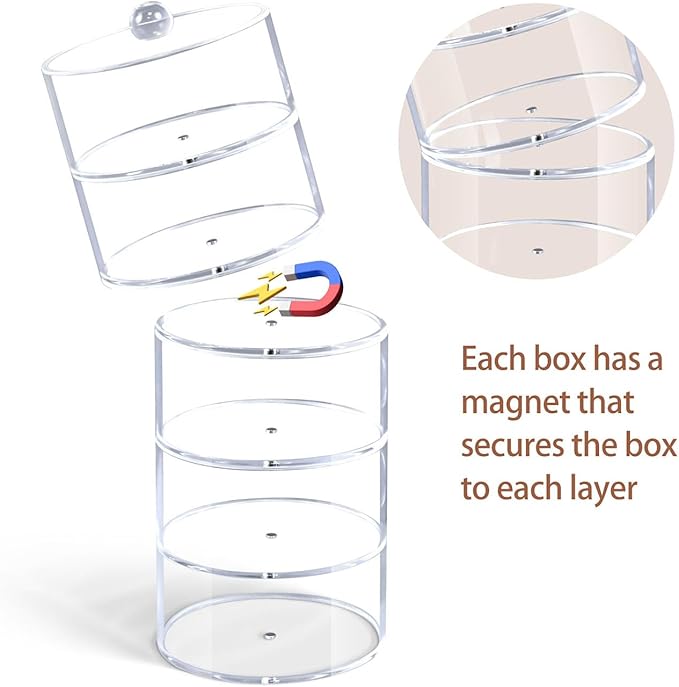 Belt Organizer, 5-Tier Acrylic Belt Storage & Holder for Closet, Clear Acrylic Display Case with Dust Cover for Belts