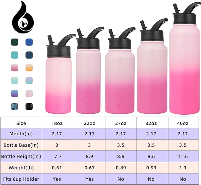 BJPKPK Insulated Water Bottles with Straw Lid, 27oz Stainless Steel Water Bottle with 3 Lids, Leak Proof BPA Free Metal Thermo, Mugs, Tumblers, Keep Cold Hot -Cherry