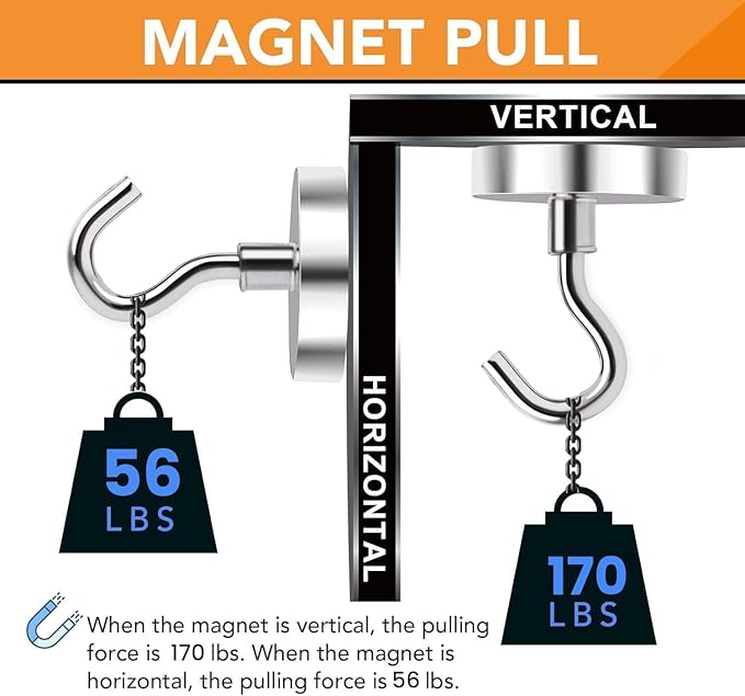 DIYMAG Magnetic Garage Hooks 16 Pack 170lbs 2026 Cruise Cabin Ship Essentials Hook Heavy Duty Strong Magnets Fridge for Classroom Wall Mount Kitchen Grills Silver