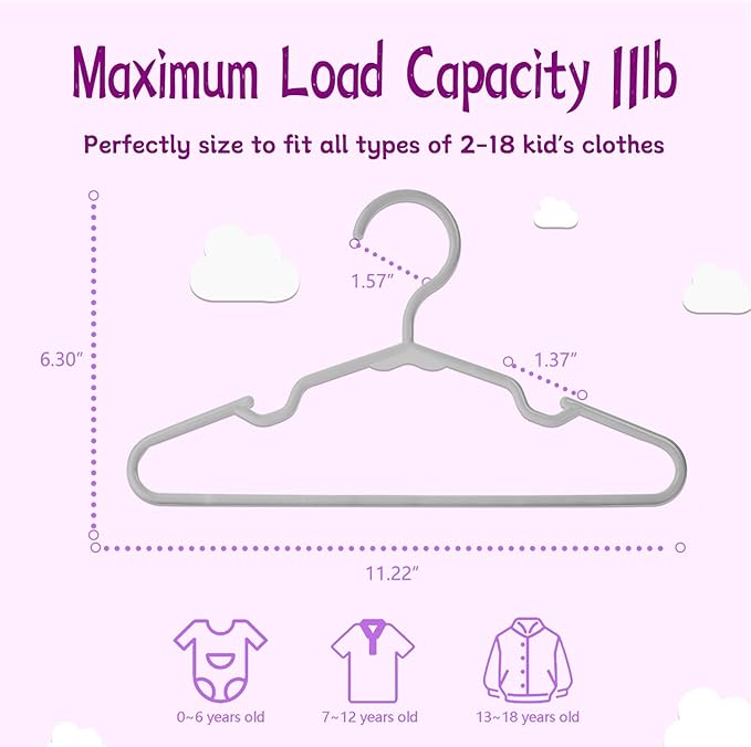 Baby Hangers for Closet 50 Pack Light Gray Plastic Kids Children's Clothes Hangers Non-Slip (Light Gray, 50)