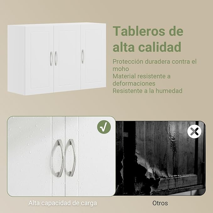 Haotian Wall Cabinet for Laundry Room, Wall Storage Medicine Cabinet for Bathroom Kitchen Garage, Linen Tower Bath Cabinet with Shelf, White FRG231-L-W