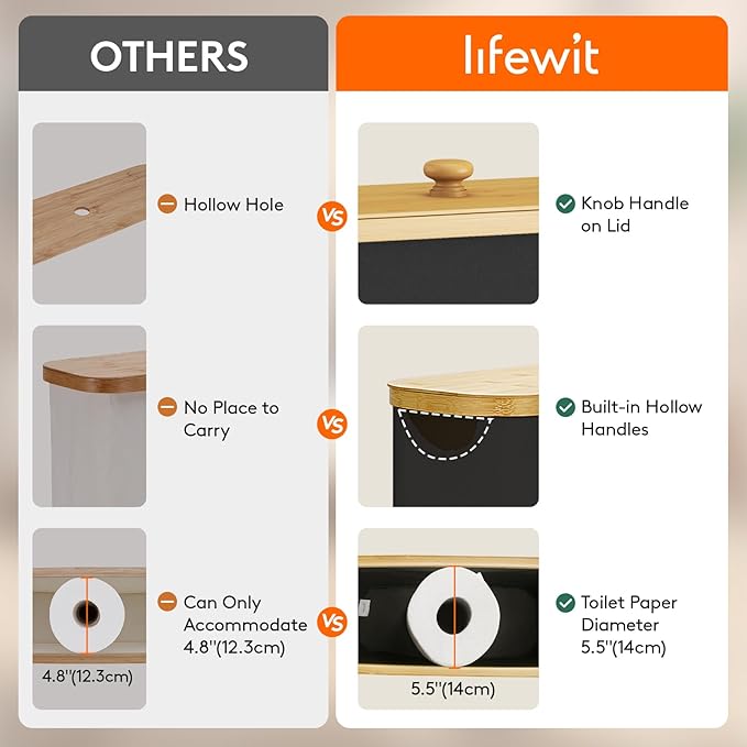 Lifewit Toilet Paper Storage Holder for 9 to 12 Rolls, Free Standing Toilet Paper Basket Stand with Bamboo Lid, Collapsible Fabric Bathroom Organizer Box for Mega Rolls, 23L, Large, White, Black