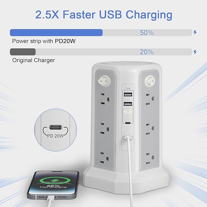 Long Extension Cord 10FT 1625W|13A with Multiple Outlets, Surge Protector Power Strip Tower with 4 USB(2 USB C) Ports, Flat Plug 1800J Overload Protection for Home Office DormRoom Essentials