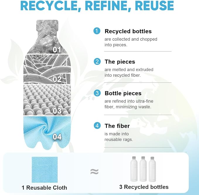 AIDEA Microfiber Cleaning Cloth Roll 165 Sheets(3 Roll), Tear Away Microfiber Towels, Reusable Paper Towels, Washable Shop Rags, Scratch Free, Absorbent Dish Rags for Car, Home, Shop, 11" x 9"
