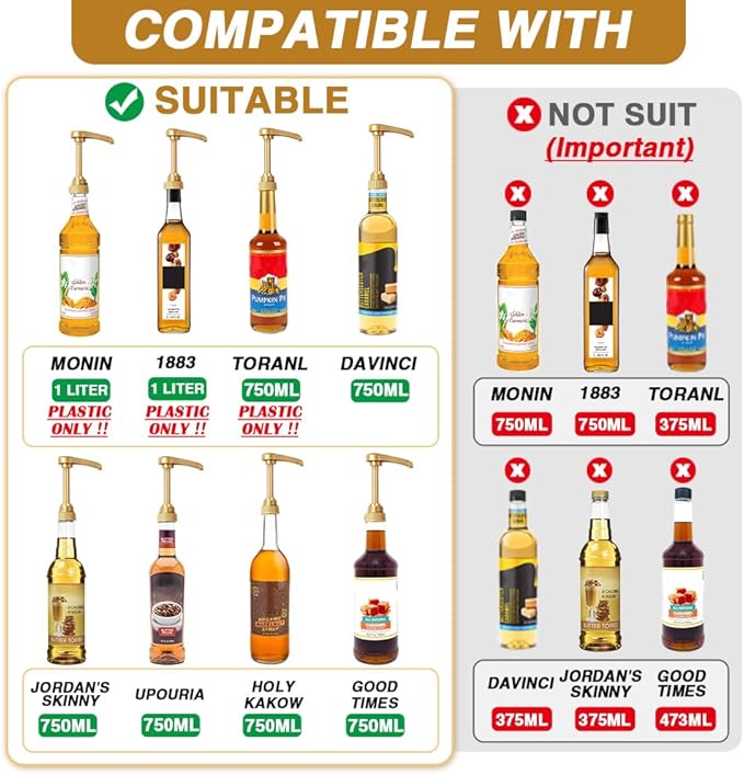 16 Packs White Coffee Syrup Pump Dispenser, Compatible with 25.4 Oz/750ml Bottles, Great for Home & Coffee Bar Drinking Mixes, Tea, Beverage, Cocktails, Plus Spoons(5.23")
