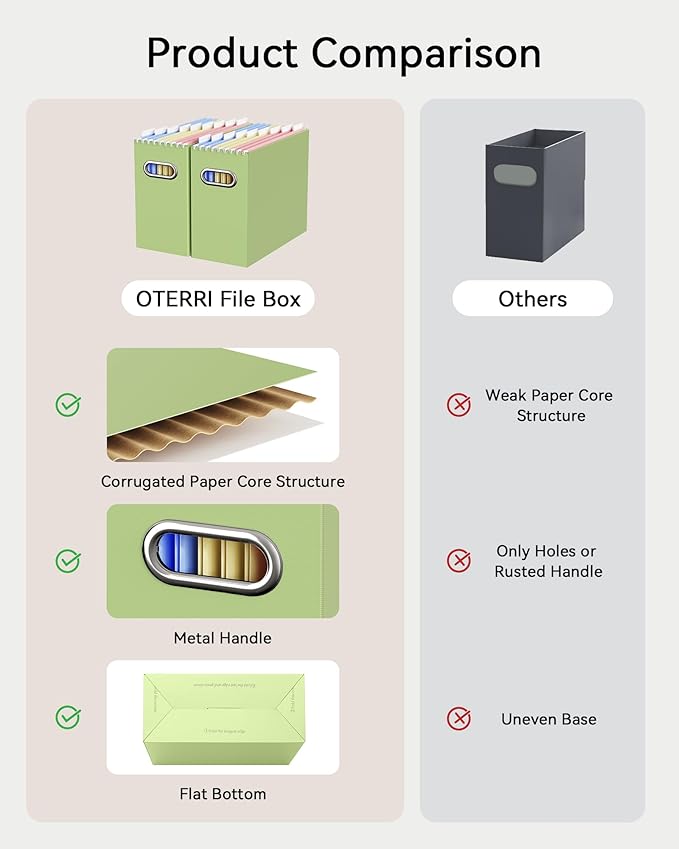 Oterri Cardboard File Organizer Box for Hanging File Folders Letter Size,File Box for Computer Desk,File Cabinet,Working Home,Office,Classroom (Multi color, Letter Size - 4 Packs)