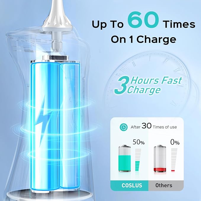 COSLUS Water Dental Flosser Pick for Teeth C30(FC5360): 4 Modes Cordless Portable 300ML Larger Tank Water Teeth Cleaner IPX7 Waterproof Flossing Cleaning Picks for Home Travel White