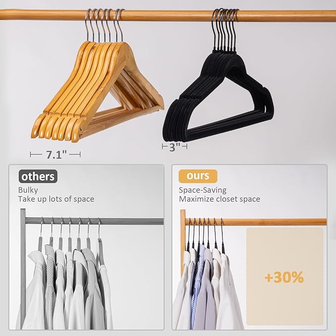 Pack of 30 Velvet Hangers, Space-Saving Heavy Duty Clothes Hangers for Suit, Non-Slip, 0.2 Inches Slim, 17.7 Inches Wide, 360° Swivel Black Hook - Black