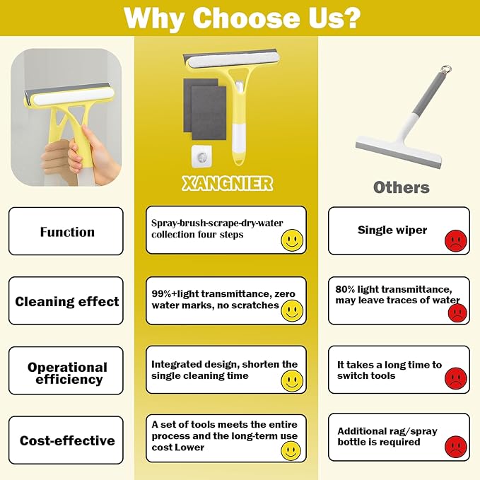 XANGNIER Window Cleaner Tool Kit,2025 3 in 1 Window Cleaning Scraper with Spray,Thickened Magic Cleaning Cloth,Window Scrubber Cleaning Squeegee for Glass,Mirror,Shower Doors,Car Windshields(Yellow)