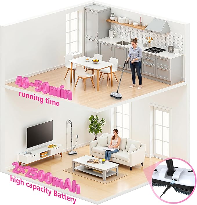 ScrubWiz Cordless Electric Mop, Electric Spin Mop with Water Spray, Powerful Floor Cleaner, Super Quiet Cleaning & Waxing, Mid White