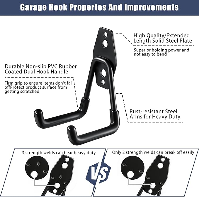 Garage Hooks Heavy Duty, 12 Pack Anti-Slip Coating Garage Wall Storage Hooks for Hanging Bike, Ladder, Garden Tools