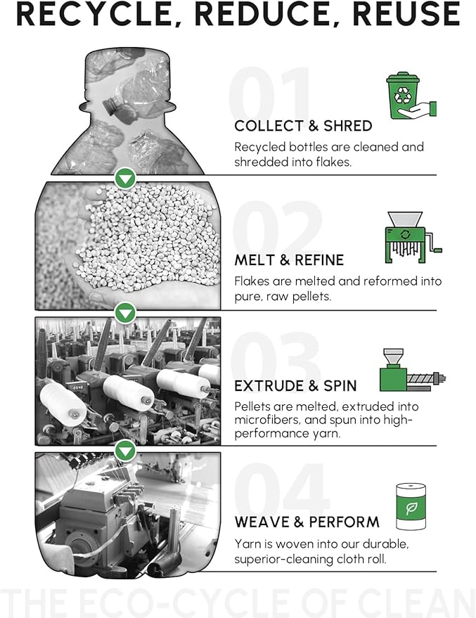 Microfiber Cleaning Cloths Roll, 225 Pack Tear Away Microfiber Towels Roll, 12" x 12" Lint Free Rags, Reusable Cleaning Cloths, Washable, Scratch Free,Ultra Absorbent Dish Rags(Pink)