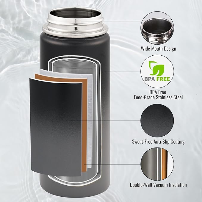 18 oz Insulated Water Bottle with Handle, 304 Stainless Steel Water Bottles with Wide Mouth, Double Wall Vacuum Sports Water Bottle, BPA Free, Keep Cold and Hot, Black/Gray