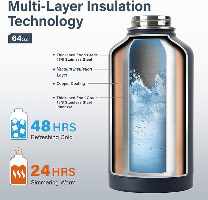 64 oz Insulated Water Bottle | Upgraded Thickened Stainless Steel Water Jug for Gym and Hiking with Straw, Carrier Bag, Handle Strap | BPA-Free 64 oz