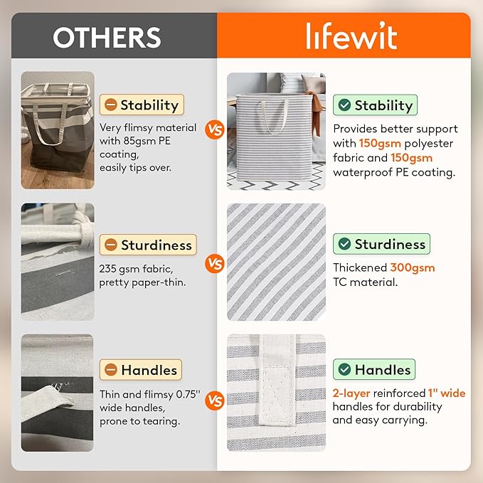 Lifewit 2 Pack Laundry Hamper Large Collapsible Laundry Baskets, Freestanding Waterproof Clothes Hamper with Easy Carry Handles in Laundry Room Bedroom Bathroom College Dorm, Grey, 2 x 100L