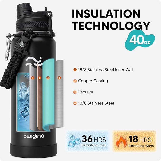 [2-IN-1 LID] Insulated Water Bottle with Silicone Boot (36hrs Cold/18hrs Hot) - DIY Stickers, Leakproof, BPA Free, 40 oz
