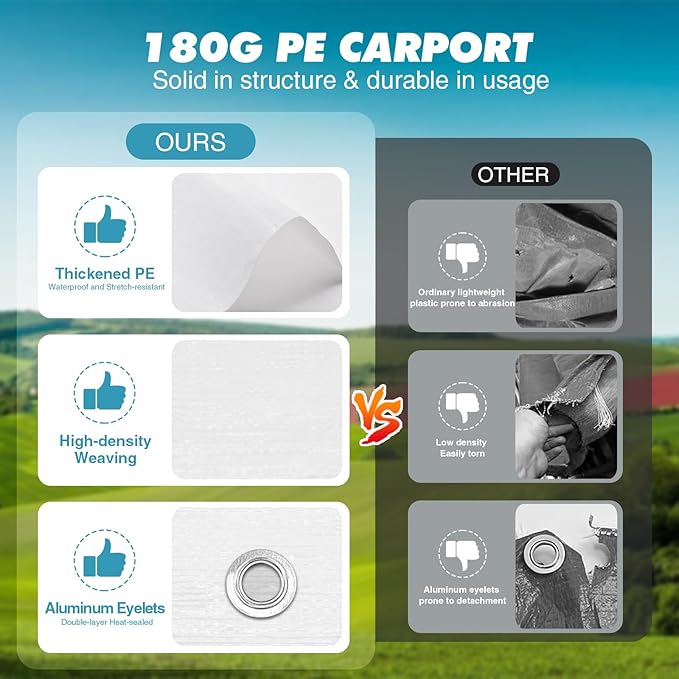 10x20FT Carport Canopy Replacement Cover Heavy Duty Waterproof & UV Protected, All Weather Car Shade Canopy with Ball Bungees (White, 10'x20', Frame is not Included)