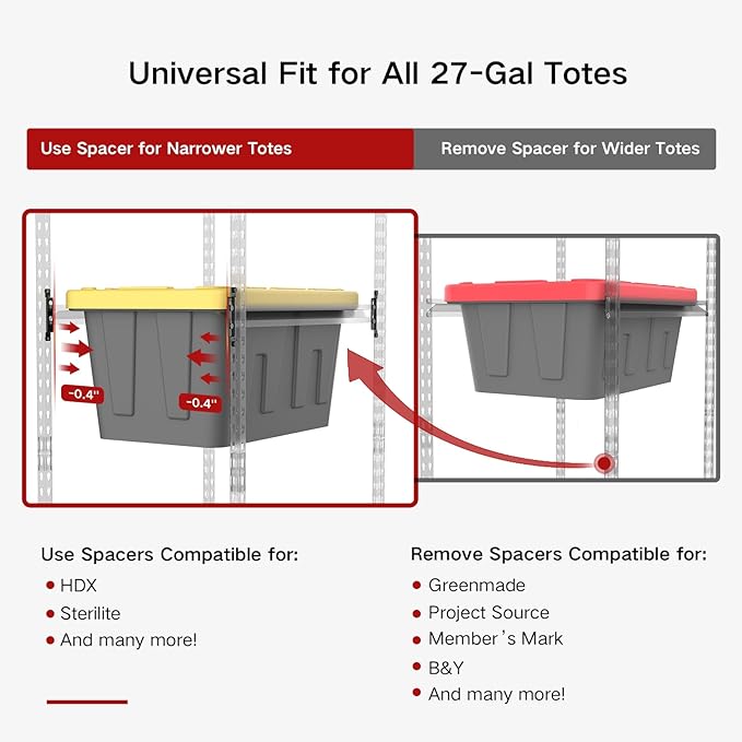 27 Gallon Tote Storage Rack, Heavy-Duty Storage Bin Rack Organizer, 5-Tier Standing Storage Bin Shelves, 250 lb Capacity, Maximize Space for Garage, Warehouse, Utility, 2 Pack Pro(Totes Not Included)