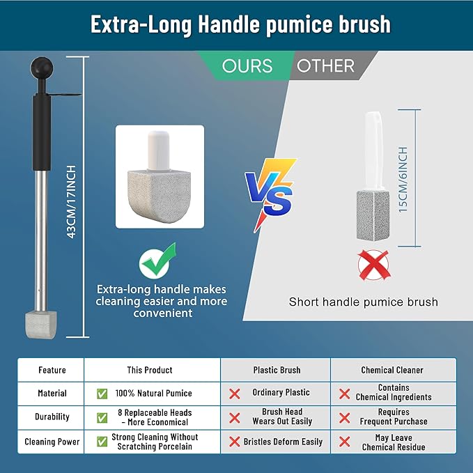 2026 New Pumice Toilet Cleaner 17inch with Handle - Toilet, Pool & Tub Hard Water Stain Remover (1handle+8pumice)