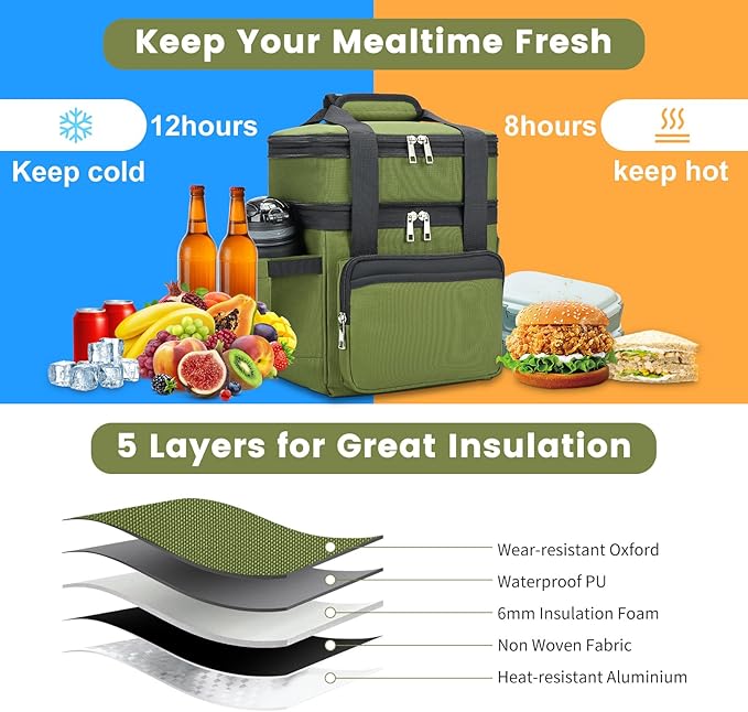 Insulated Lunch Bag & Lunch Box for Men - Double Deck Reusable Lunch Bag for Women Tote Cooler Bag Leakproof Soft Expandable - Large Lunchbox for Work/Adult/Picnic/Outdoor (Green，15L)