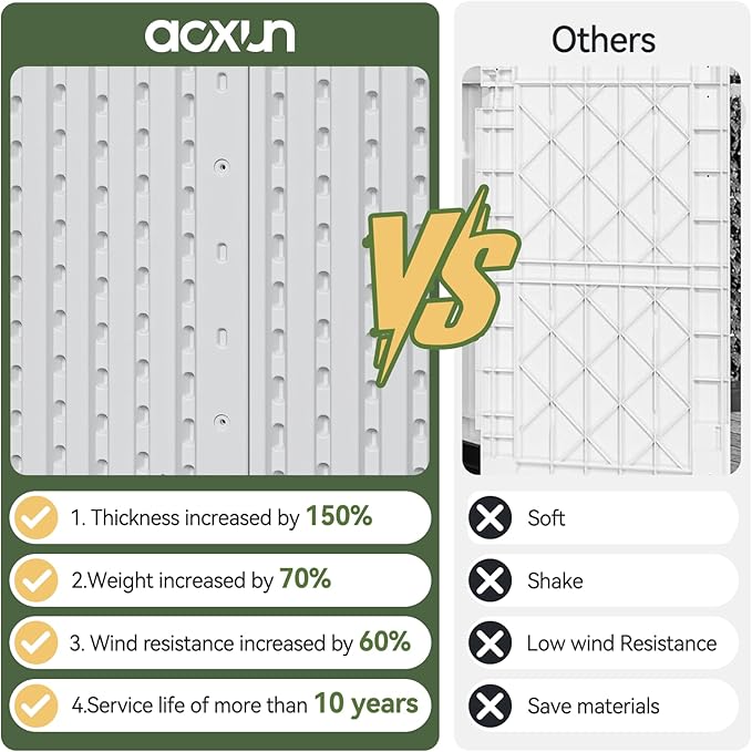 AOXUN Horizontal Storage Sheds 41 Cu.ft, HDPE Outdoor Storage Cabinet, Waterproof Lockable Resin Shed with Spring-Assisted Lid, Patio Storage for Garden, Pool, Cushions, Tools, White