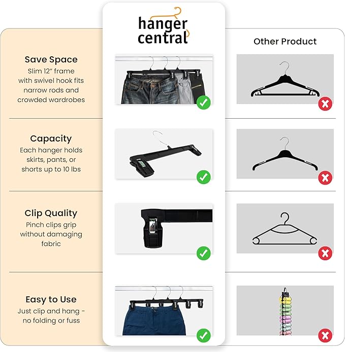 Hanger Central 30 Pack Pants Hangers – 12 Inch Slim Plastic Clothes Hangers with Clips for Skirts, Shorts & Trousers – Non Slip Grip, Heavy Duty Space Saver with Swivel Hook – Black Closet Organizer