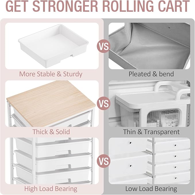Storage Cart with 8 Drawers, Utility Cart with White Drawers and Wooden Tabletop, Craft Cart, Teacher Organization for Classroom,White