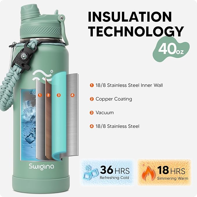 [2-IN-1 LID] Insulated Water Bottle with Silicone Boot (36hrs Cold/18hrs Hot) - DIY Stickers, Leakproof, BPA Free, 40 oz
