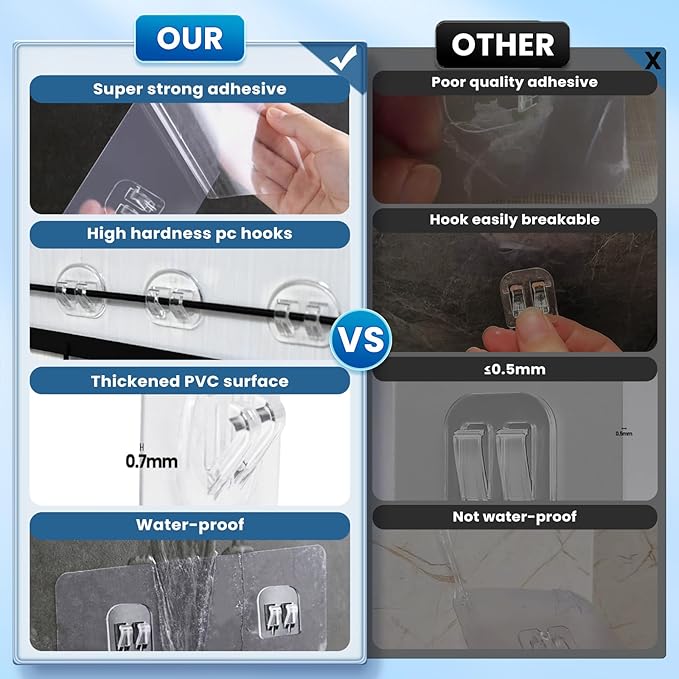 10 Pack Shower Caddy Adhesive Replacement, Shower Shelf Strong Adhesive Hooks, No Drilling, Transparent WaterProof Strips for Bathroom Shelves & Kitchen Racks