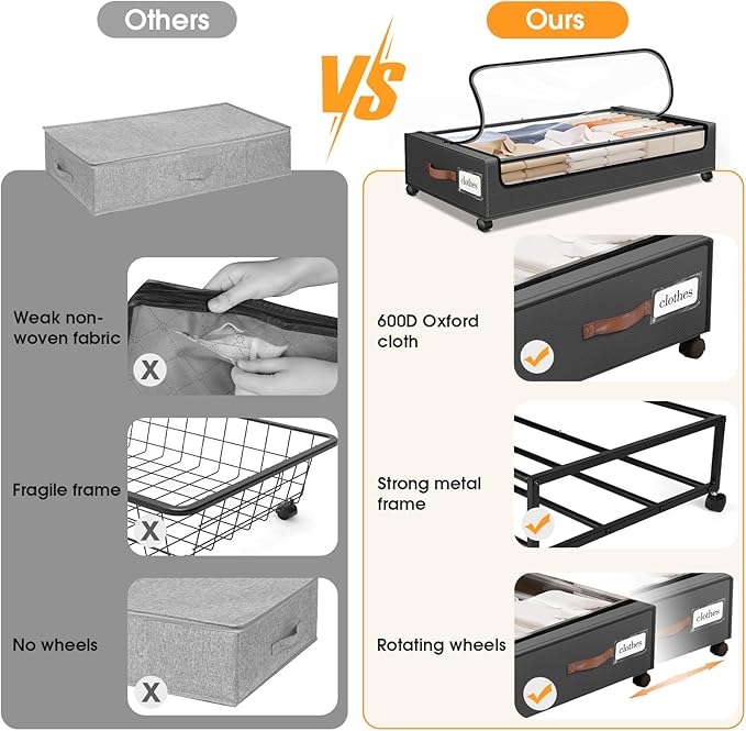 Under Bed Storage with Wheels 3Pack Storage Containers with Clear Window&Label Under Bed Drawers Rolling Under Bed Storage for Clothes,Shoes, Blankets (30.71 x 16.93 x 6.69 in, Dark Grey)