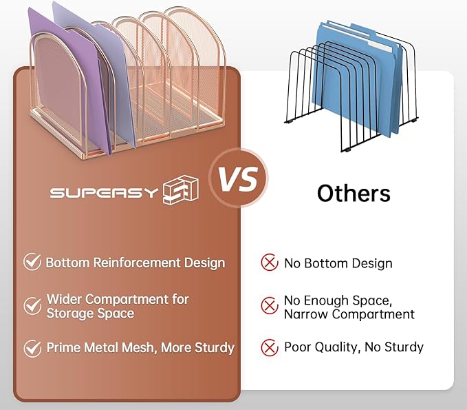 SUPEASY File Organizer for Desk, 5-Section Mesh Desk Organizer, Vertical File Holder Desktop Organizer File Sorter, File Folder Holder for Office Supplies, Rose Gold (Pack of 2)
