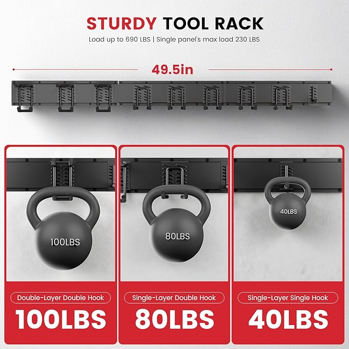49.5" Heavy Duty Wall Mounted Garage Tool Organizer – 3 Panels & 9 Adjustable Hooks, 690 lbs Load Capacity, Modular Storage for Efficient Tool Organization, Easy Install in Garage, Garden, 14 Pack