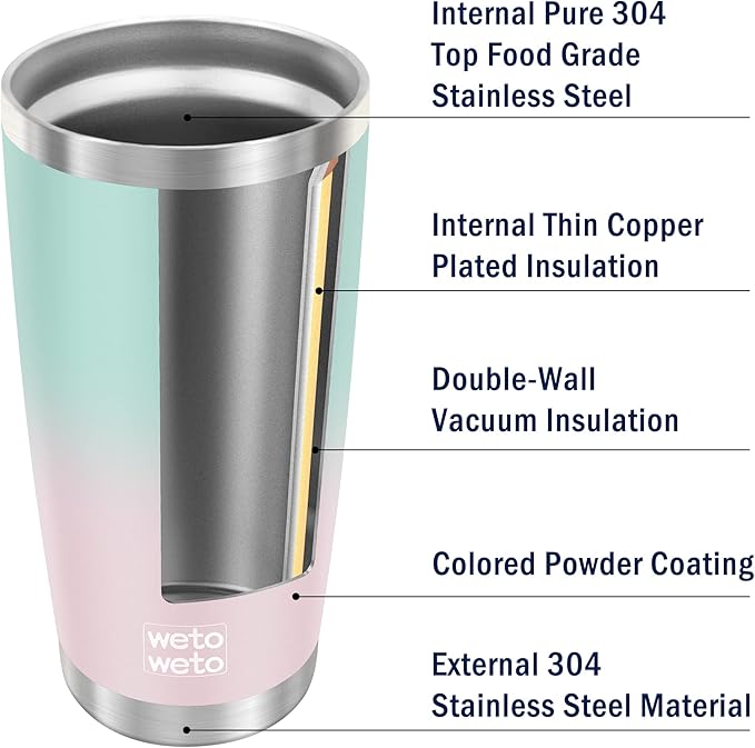 WETOWETO 20oz Insulated Stainless Steel Tumbler, Double Wall Vacuum Leak-proof Travel Coffee Mug, Powder Coated Water Cup (Green-Pink Gradient, 1 Pack)