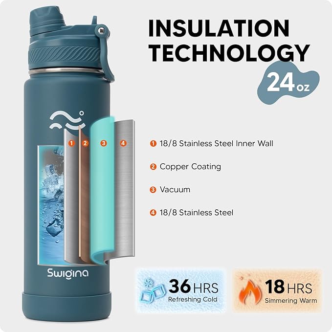Insulated Water Bottle with Silicone Boot (36hrs Cold/18hrs Hot) - DIY Stickers, Leakproof, BPA Free, 24 oz [2-IN-1 LID]
