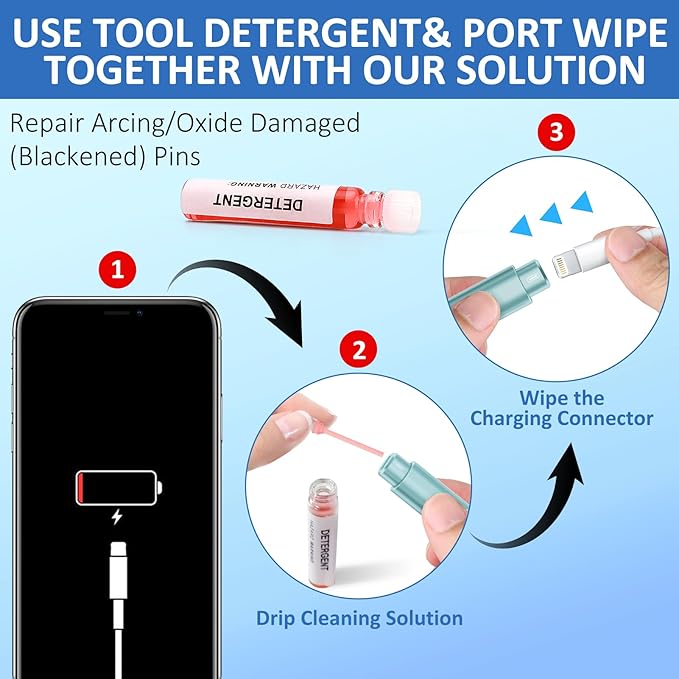 Ordilend for iPhone Cleaning Kit for Charging Port Cleaner, Multi-Tool iPhone Cleaner Repair Lightning Cable, Cell Phone Cleaning Kit for iPad, Connector, Speaker, Airpod with Storage Case, Mint