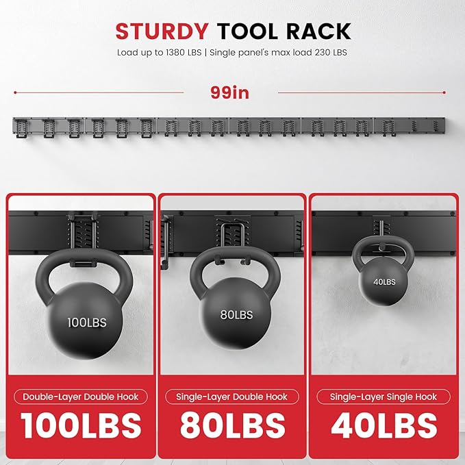 99" Heavy Duty Wall Mounted Garage Tool Organizer – 6 Panels & 18 Adjustable Hooks, 1380 lbs Load Capacity, Modular Storage for Efficient Tool Organization, Easy Install in Garage, Garden, 28 Pack