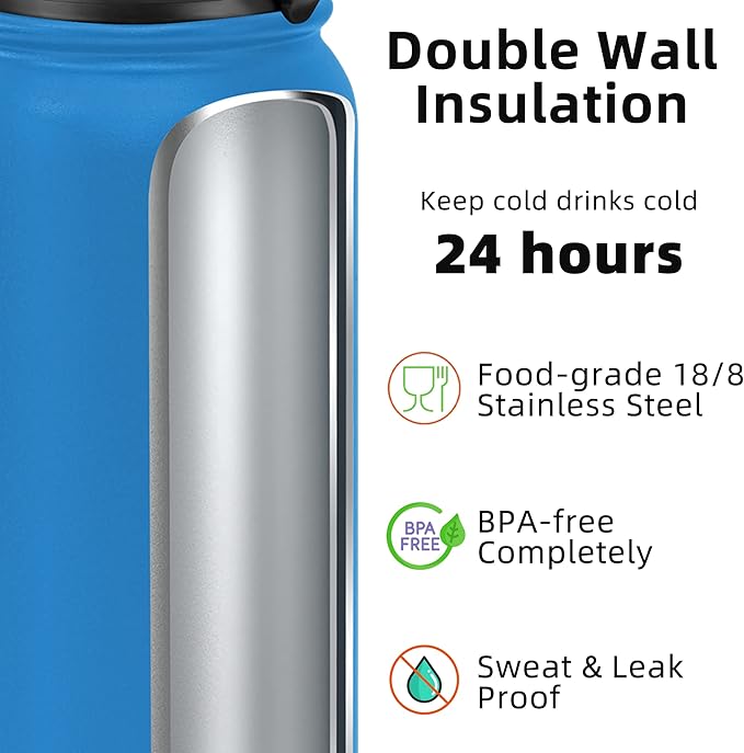Fanhaw 20 oz Insulated Stainless Steel Water Bottle with Anti-Dust Chug Lid, Leakproof Vacuum Metal Bottle for Kids, Women & Men (Sky Blue)