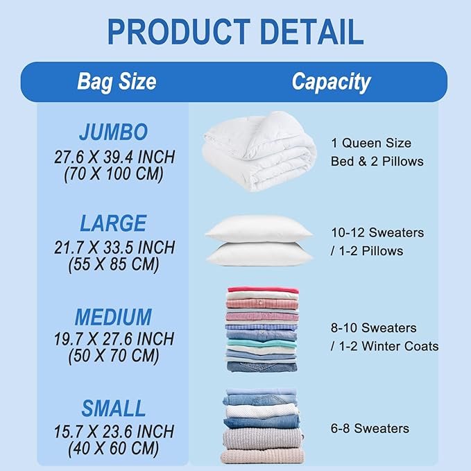 16 Combo Vacuum Storage Bags with Hand Pump, 4 Jumbo + 4 Large + 4 Medium + 4 Small Plastic Packaging Bags, 80% Space Saver Vacuum Seal Bags for Clothing, Travel Lugggage, Blankets, Comforters