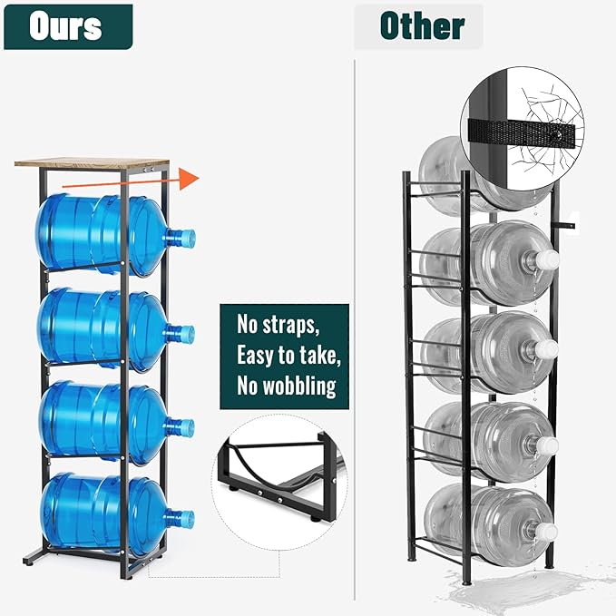 MYLOLF 5 Gallon Water Jug Holder with Storage Shelve : 4 Tier Water Jug Stand Holder for 5 Gallon Water Dispenser- 5 Gal Water Bottle Storage Rack Organizer for Home Kitchen Garage