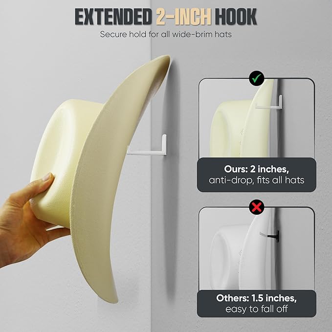 Modern JP Adhesive Hat Hooks for Wall (8-Pack) - Cowboy Hat Rack, Wide Brim Hat Organizer, Strong Hold Hat Hangers for Wall - White